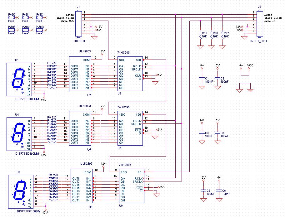 Display A3